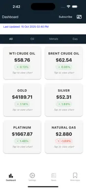 Market Pulse Commodities screenshot 1