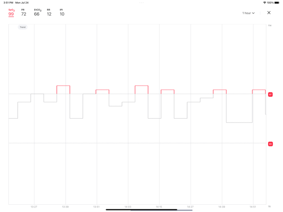 Vital Sync iPad screenshot 3 - Medical app