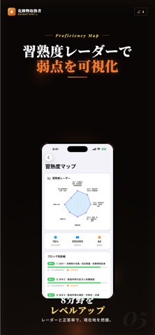 危険物取扱者 乙4 試験対策｜問題集 screenshot