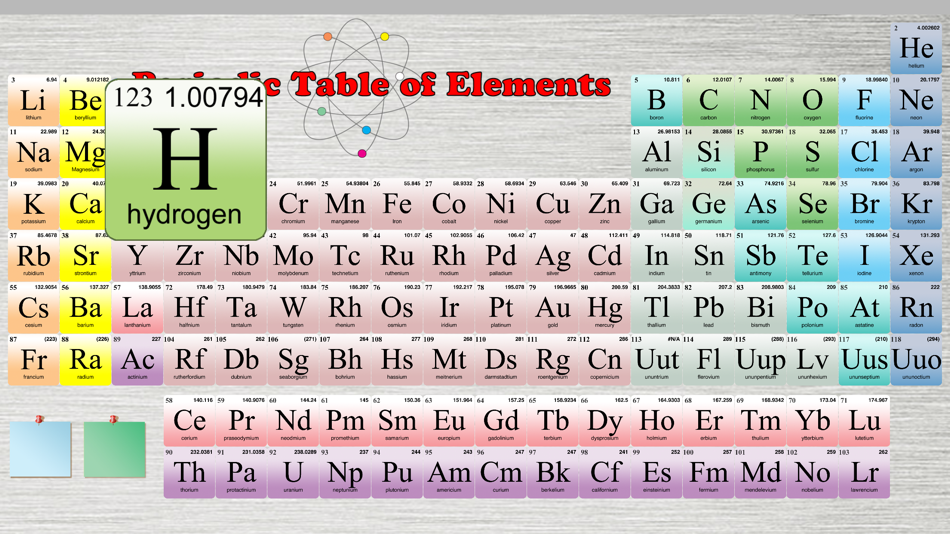 #2. Elements of Matter (macOS) Podle: Ventura Educational Systems