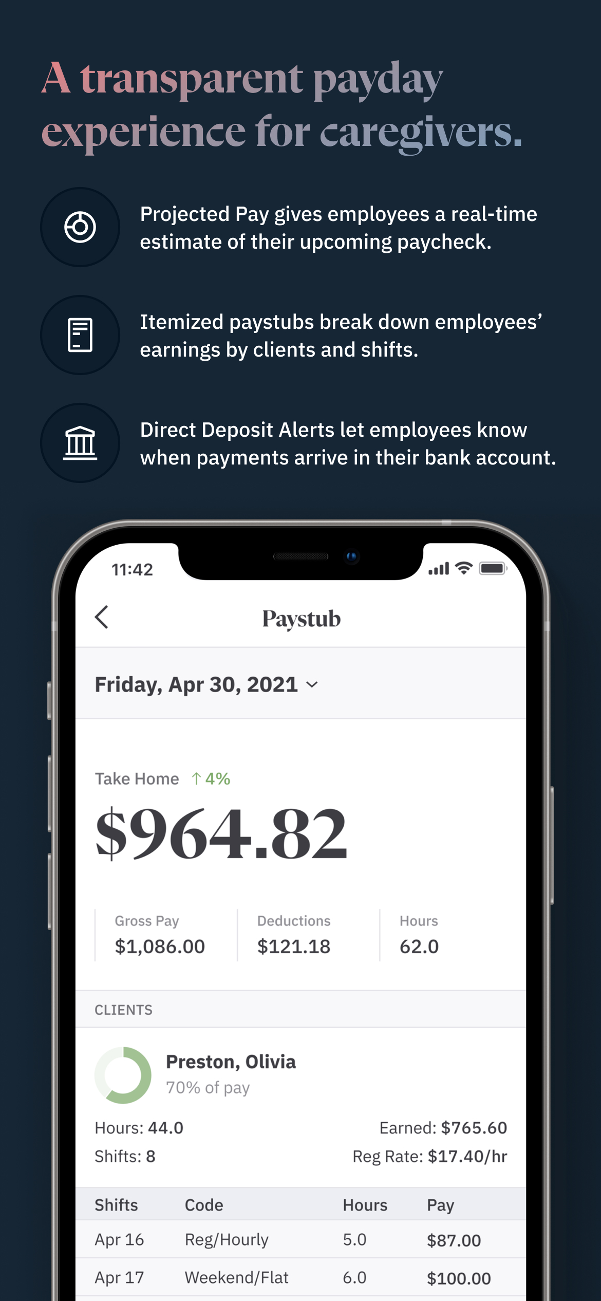 Careswitch screenshot 8