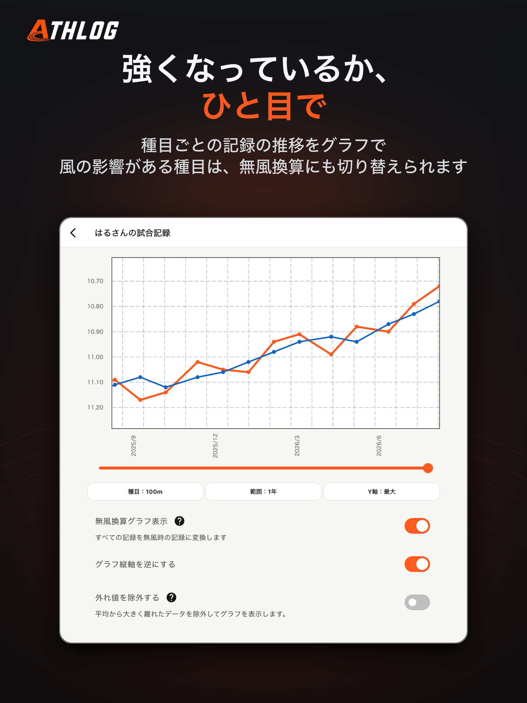 Athlog - 陸上の練習・試合記録を管理できるSNS screenshot 12