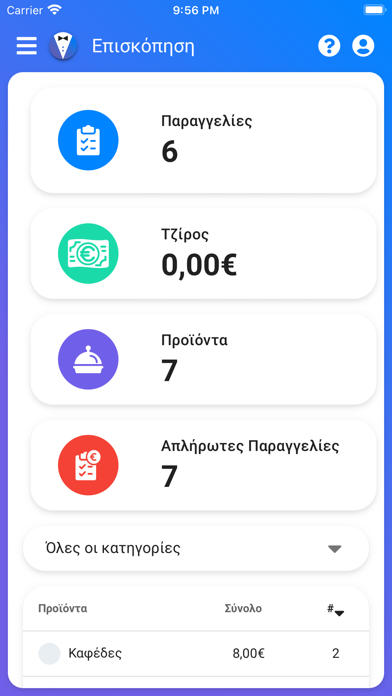 Butler Panel - Butler.gr Screenshot