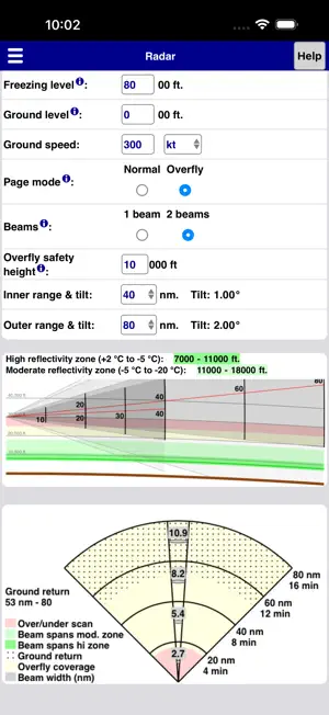 Radar Performance screenshot 3