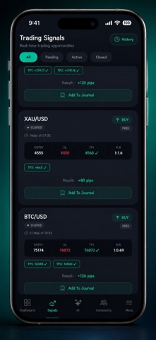 Swift FX Signals Screenshot 2 of 8