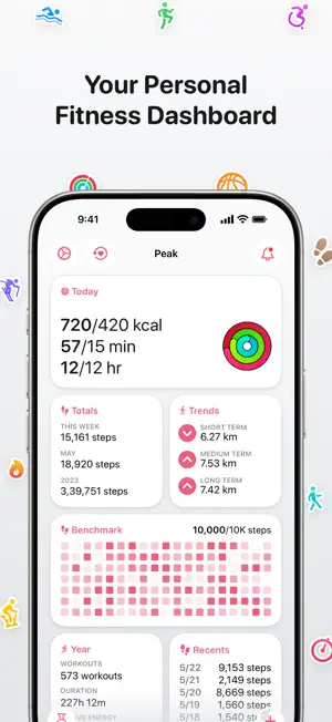 Peak: Health & Fitness Widgets screenshot 1