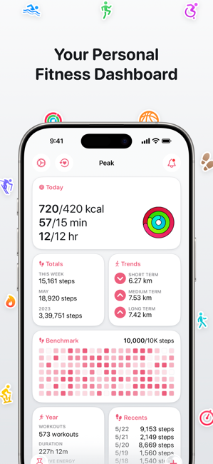 Peak: Health & Fitness Widgets Screenshot