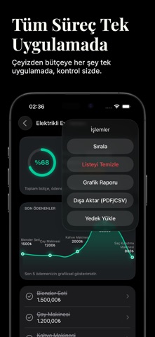 Düğün Listem iPhone screenshot