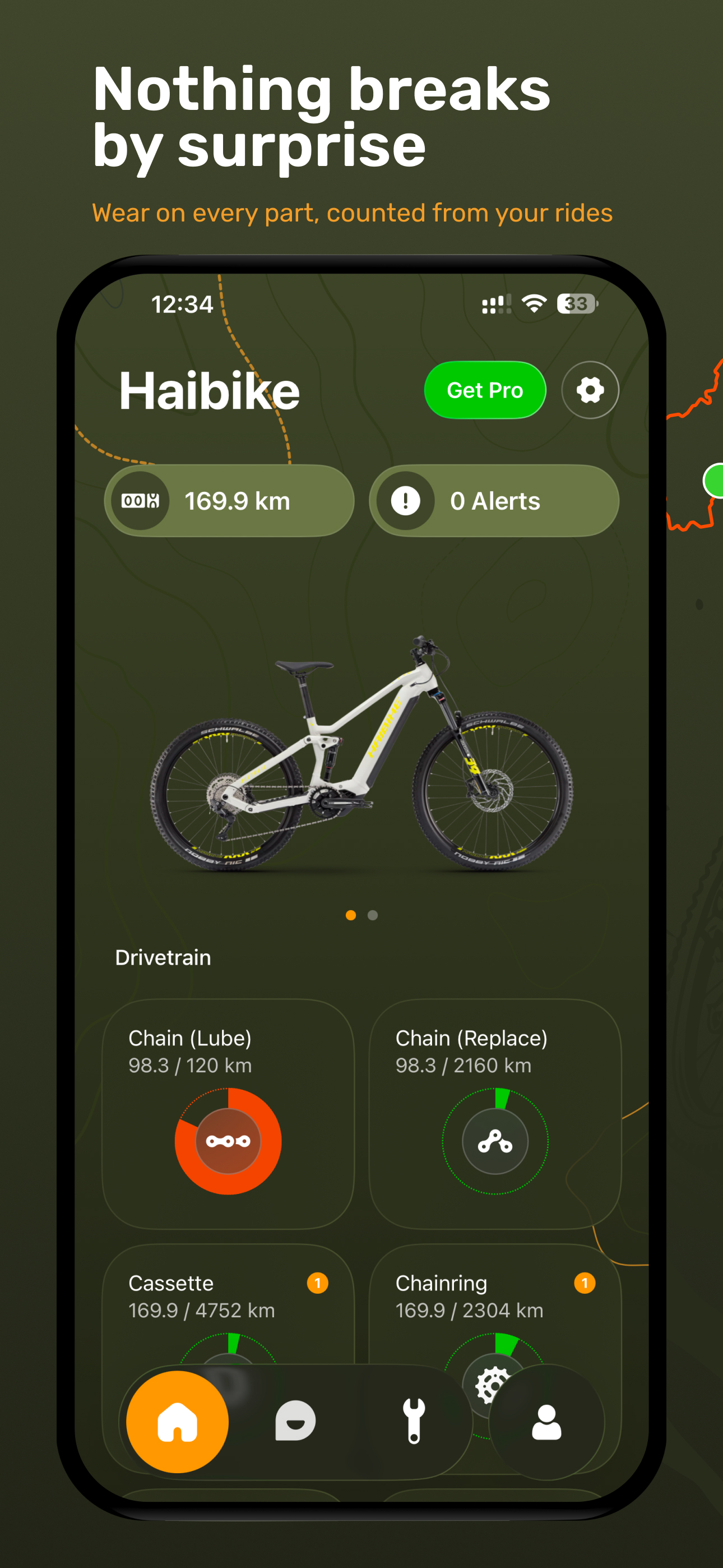 Velomind AI