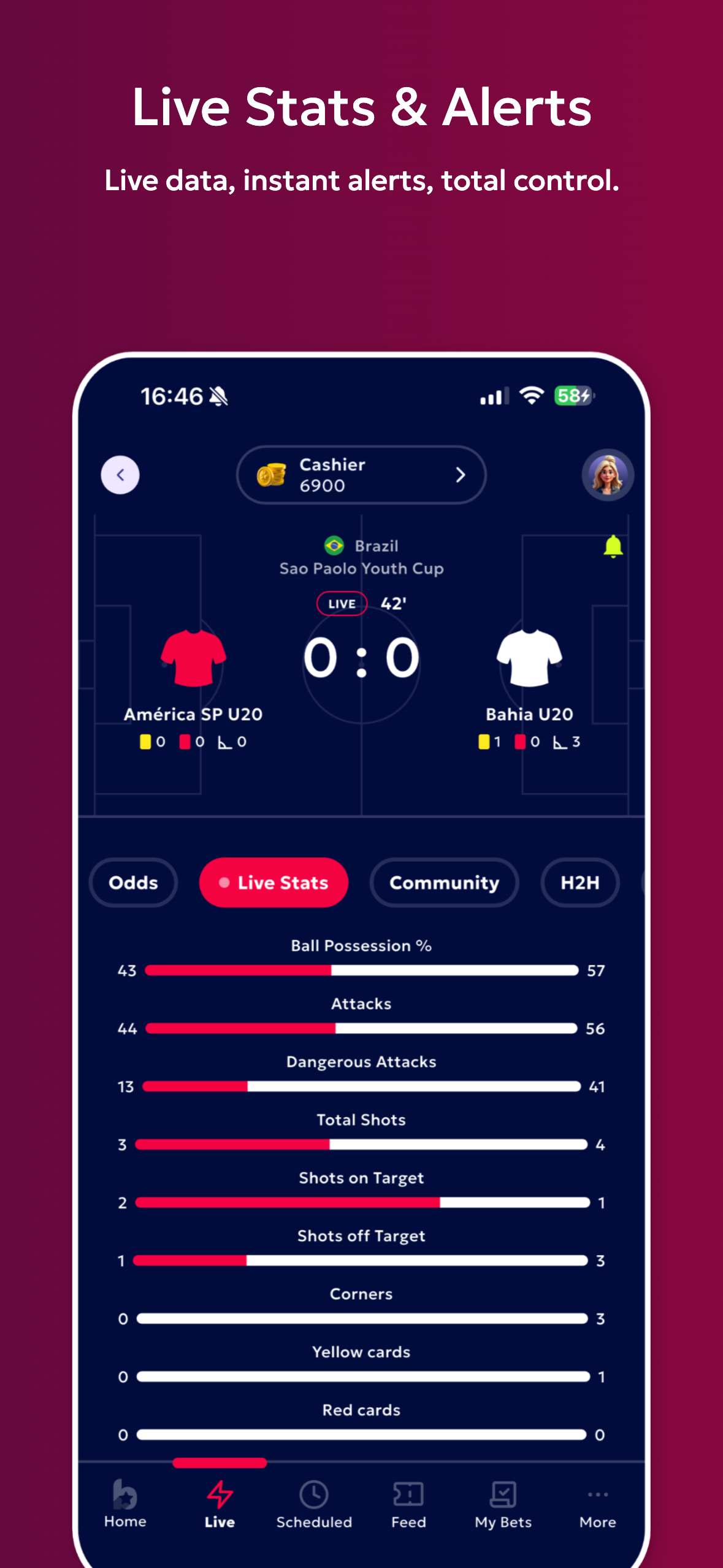 Bet Comrade: AI Betting Tips