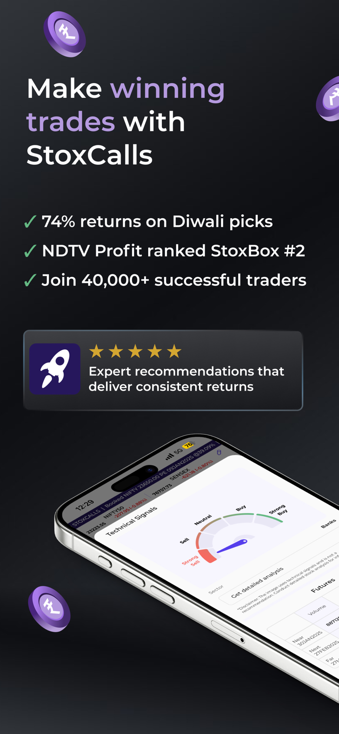 StoxBox Stocks, Mutual funds