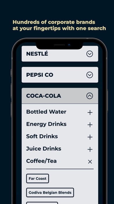 Boycott Buddy - Shop Ethical Screenshot
