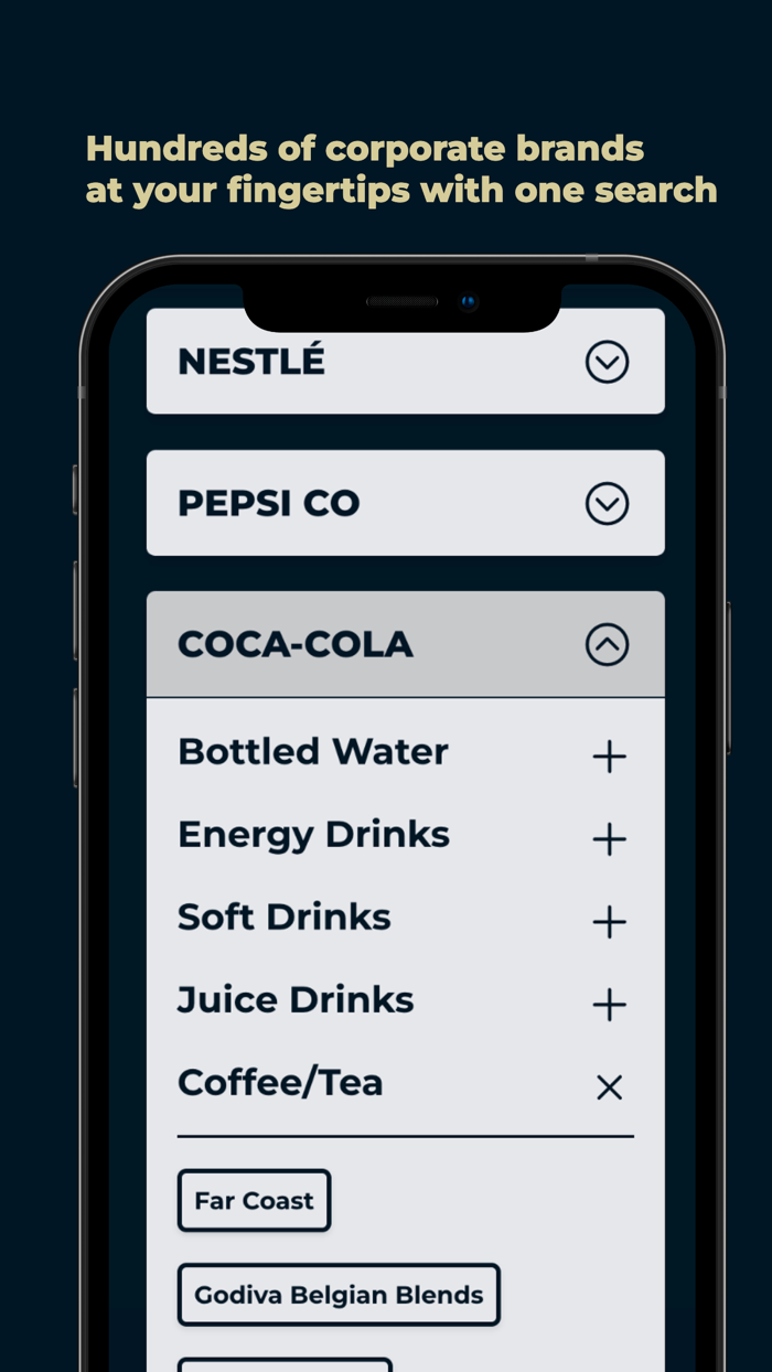 Boycott Buddy - Shop Ethical