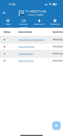 Targitas Analyzer screenshot
