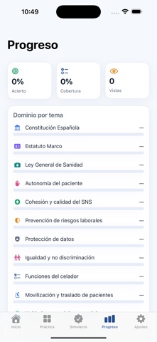 Fanal: Celador Exam Prep iPhone screenshot