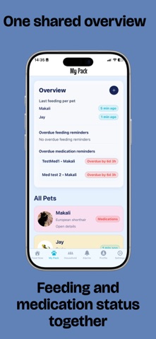 Who Fed The Pet?! screenshot