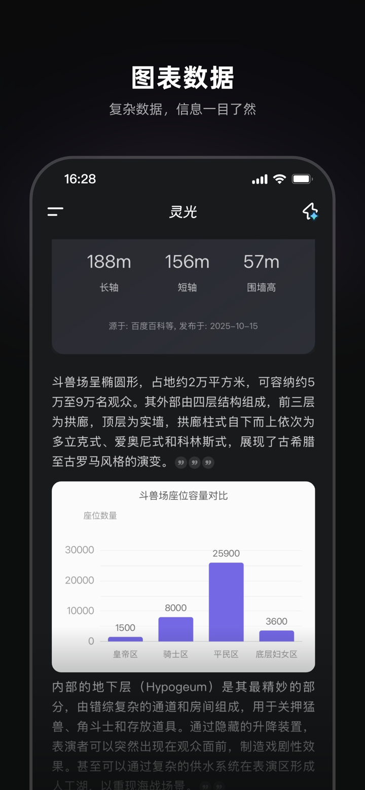 灵光-全模态AI助手 screenshot 5