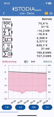 STODIAesave iPhone screenshot