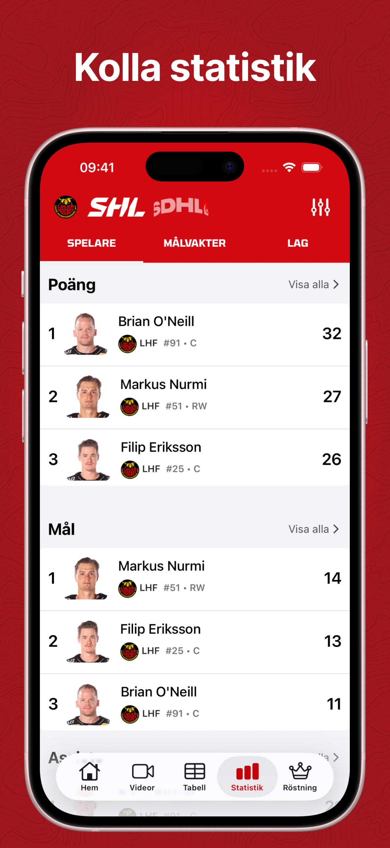 Luleå Hockey