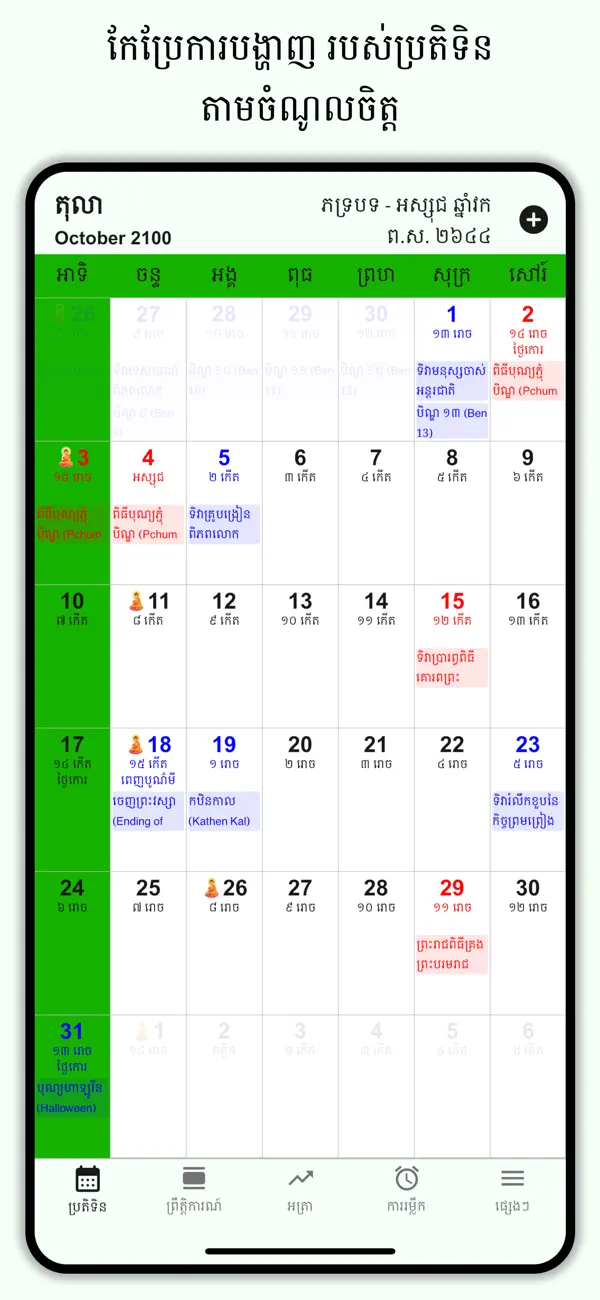 Screenshot #2 pour Khmer Lunar Calendar 1900-2100
