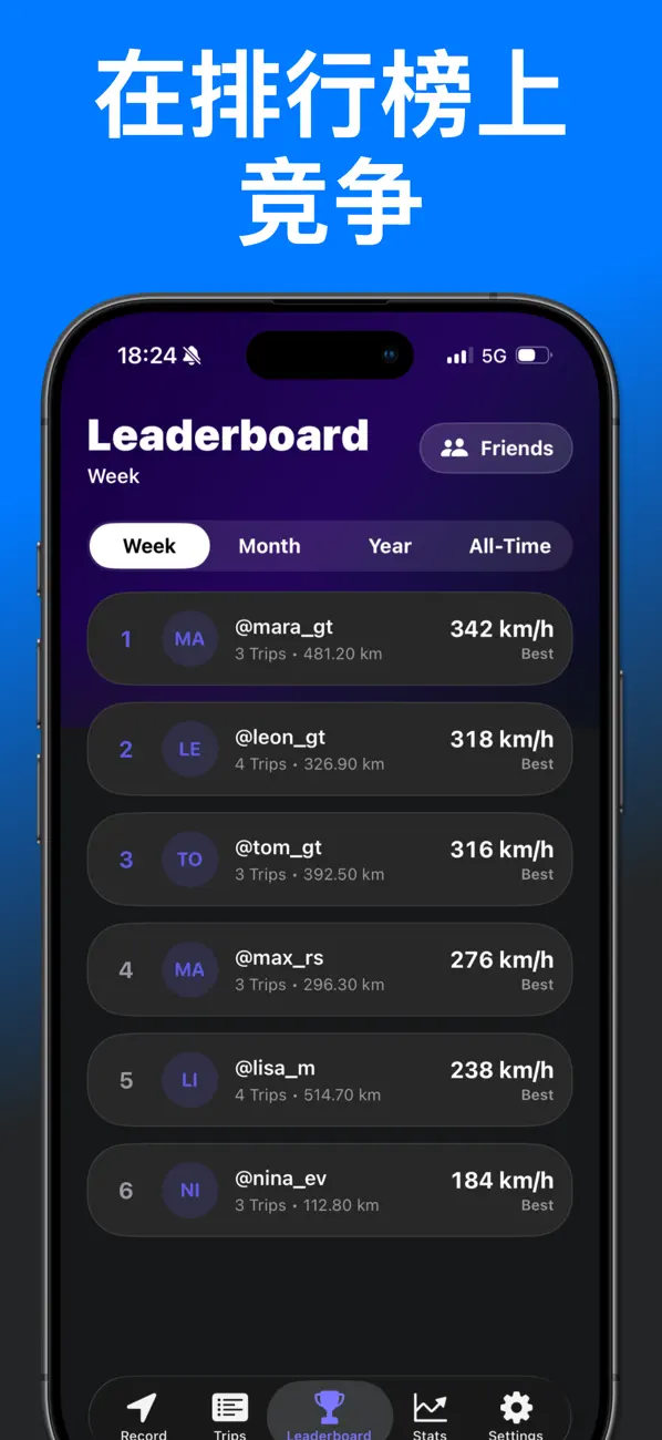 TrackSpeed - 速度追踪器 截图 3