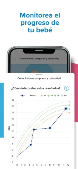 Captura de pantalla de Kinedu: Desarrollo Del Bebé en iPhone 6