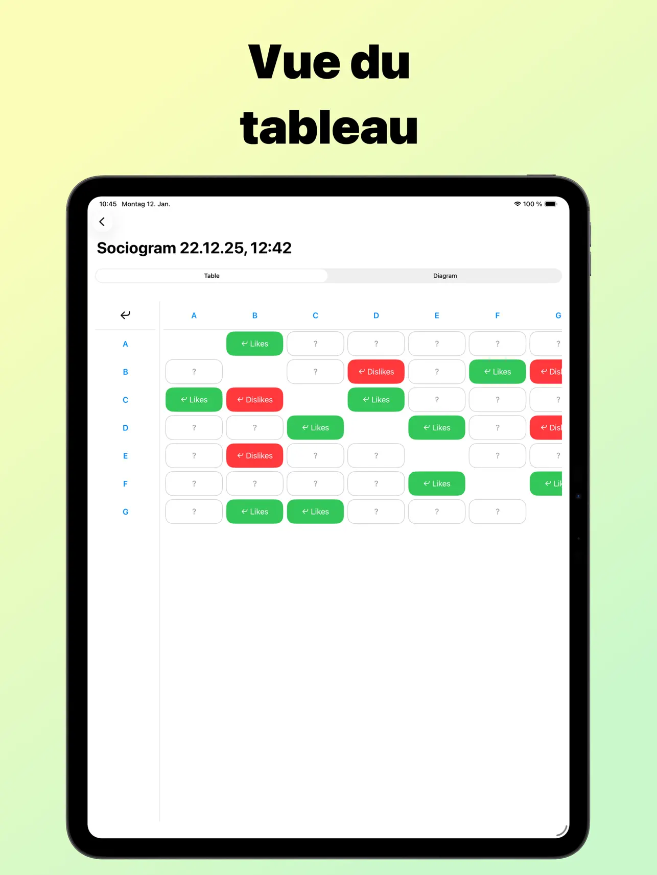 Screenshot #5 pour Sociogramly