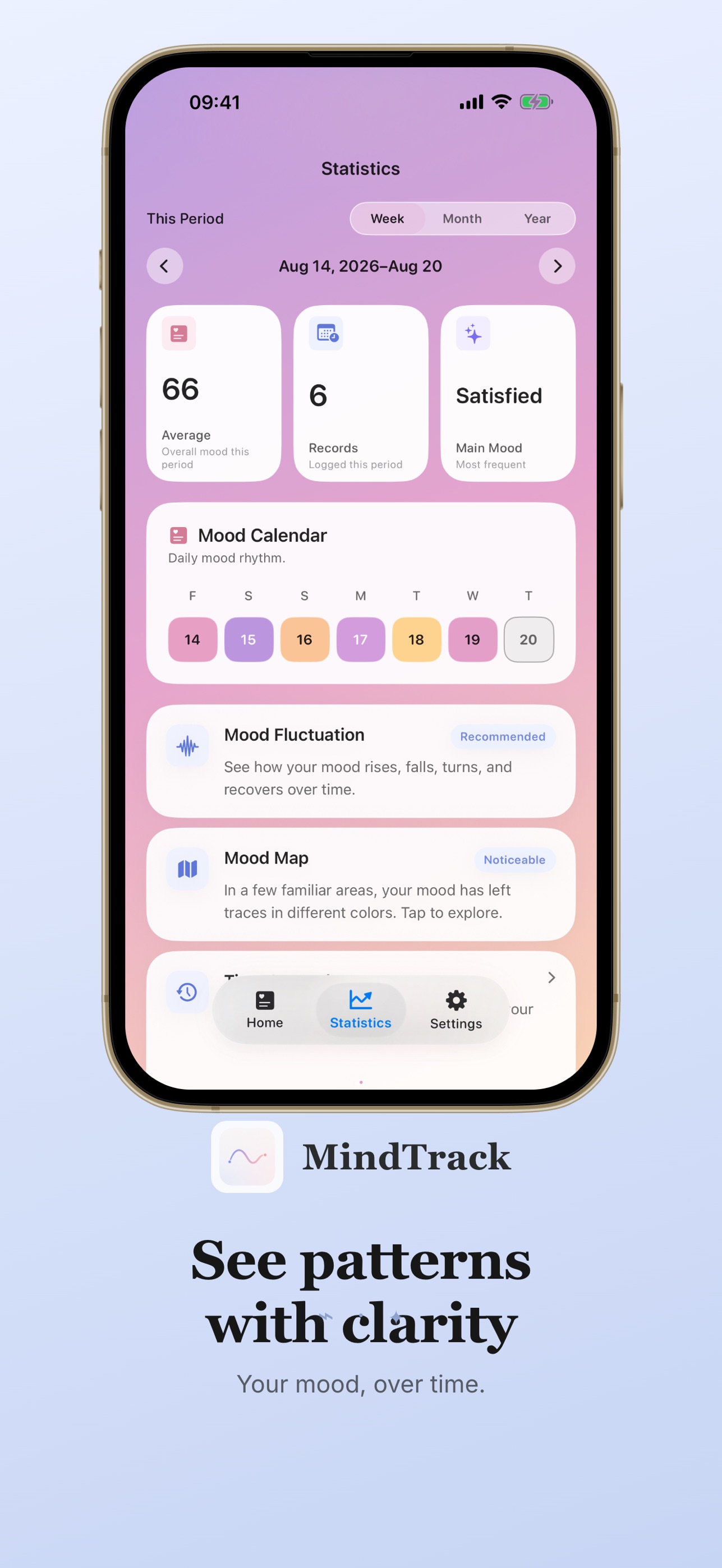 Screenshot 2 of MindTrack: Mood Tracker