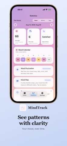 MindTrack: Mood Tracker Screenshot 2 of 4