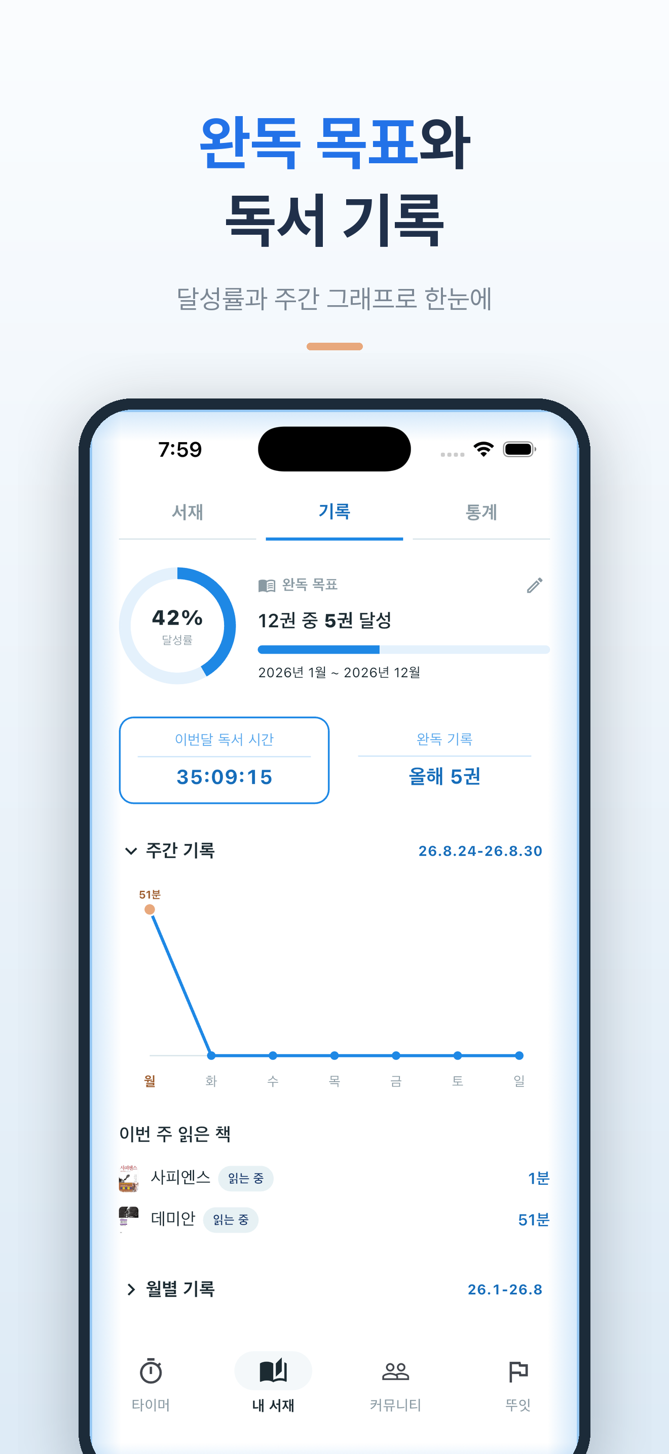 솔링북 - 독서 타이머, 기록, 빙고 screenshot 4