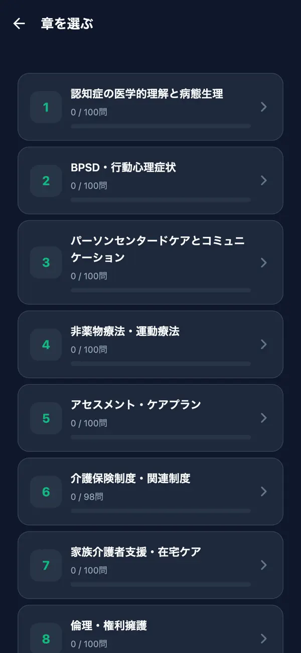 Screenshot #2 pour 認知症ケア専門士対策