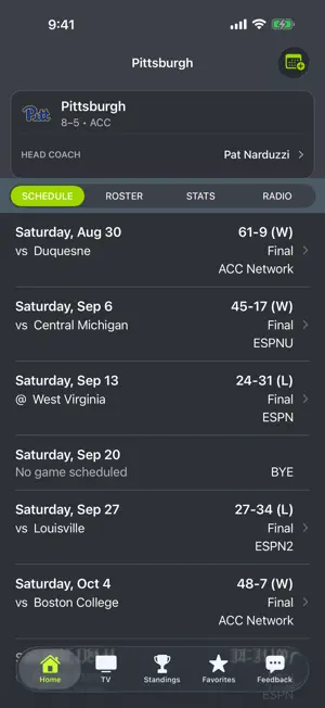 Pitt Football screenshot 1