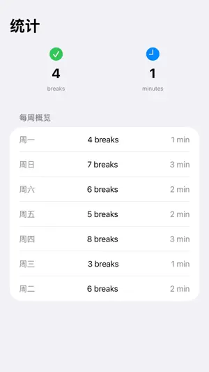 EyeRest screenshot 4