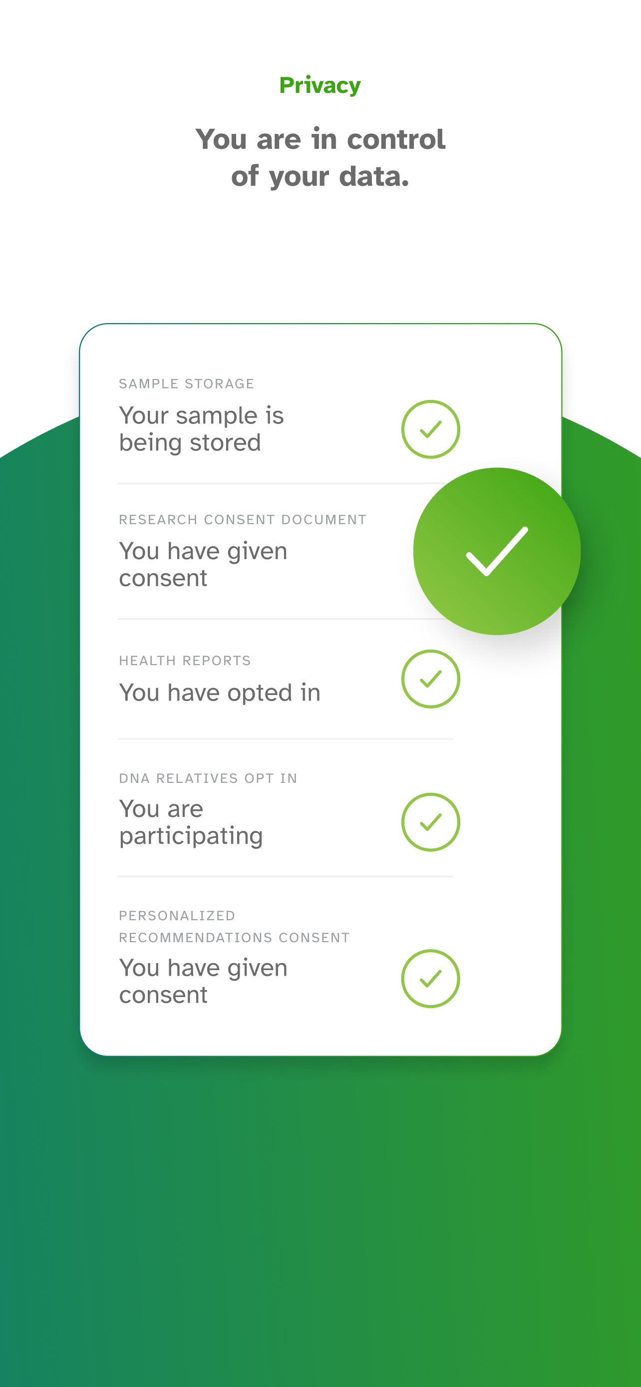 23andMe - DNA Testing