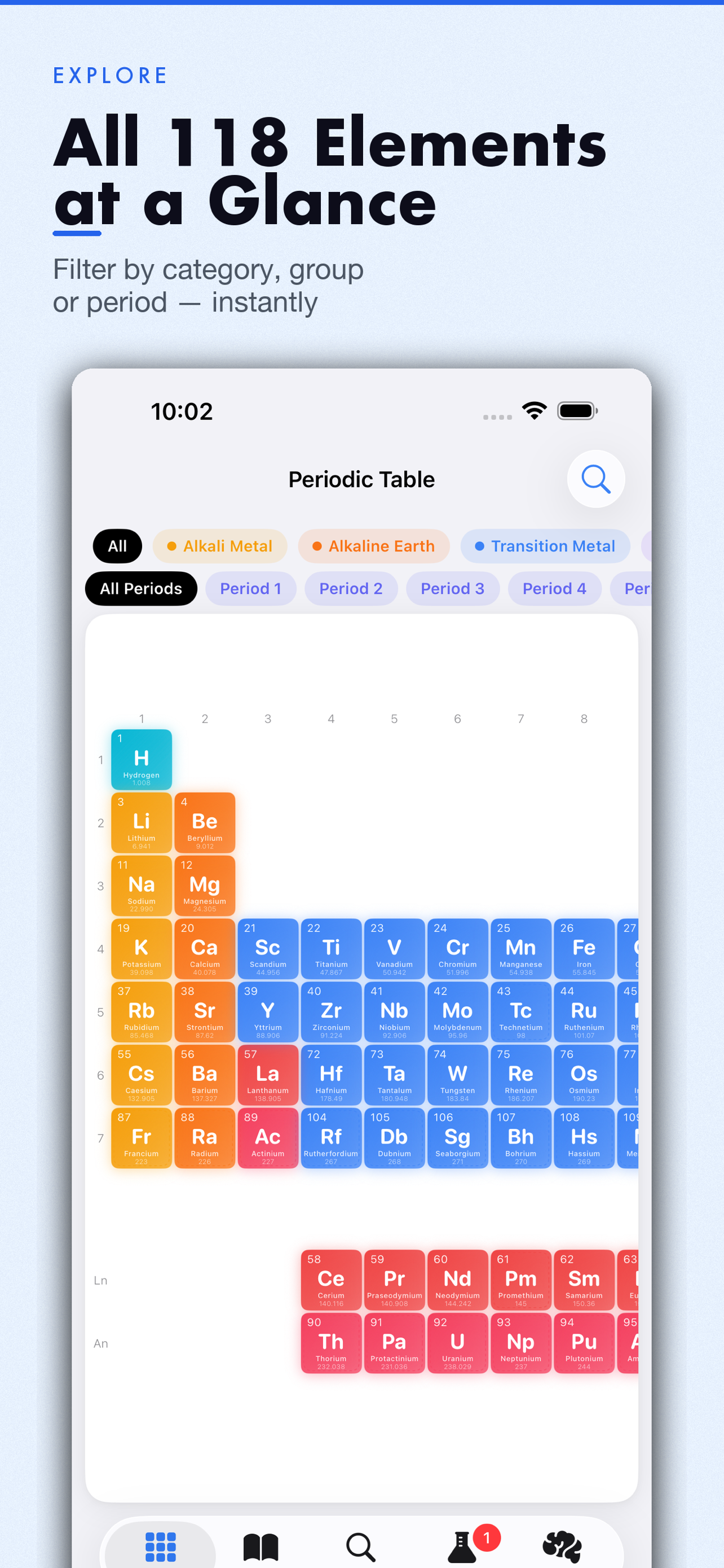 Periodic Table Buddy screenshot 4