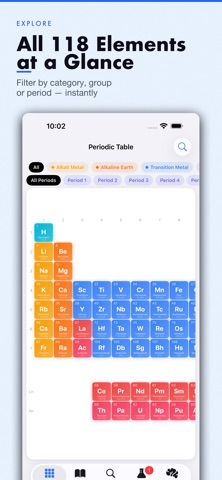 Periodic Table Buddy screenshot