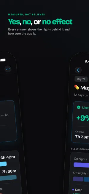 Sleep Habits Lab — Trialist screenshot 2