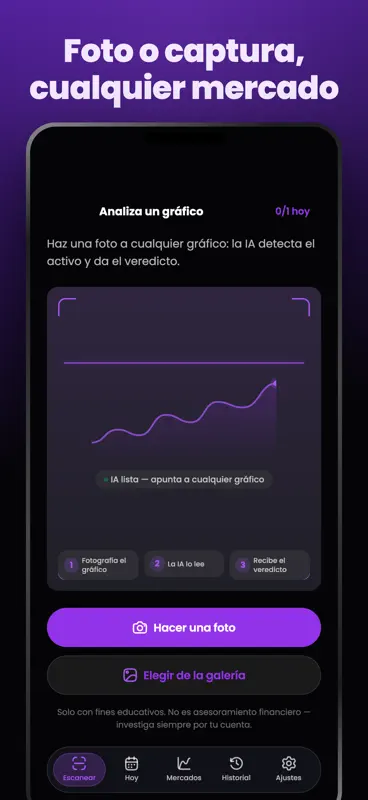 Trading AI: Análisis Gráficas screenshot 10 of 10