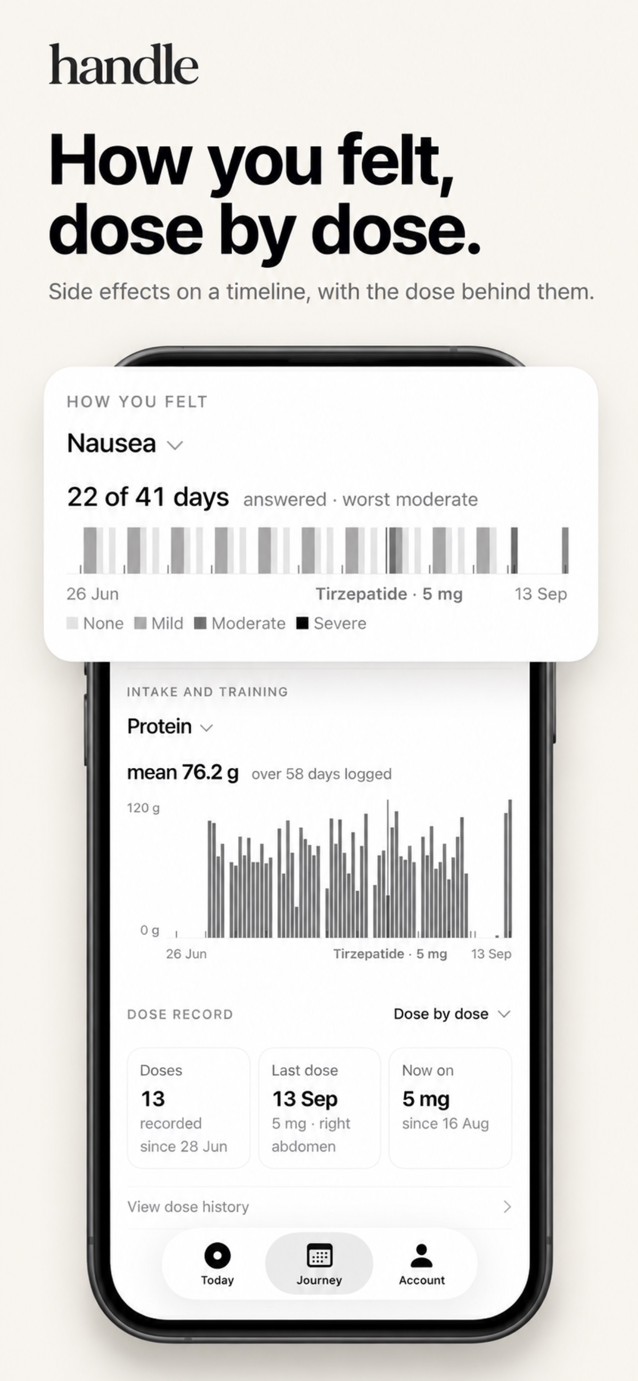 Screenshot 3 of Handle: GLP-1 Tracker