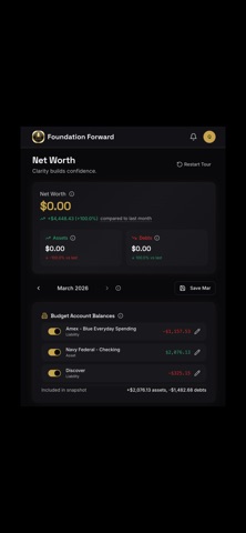 Foundation Forward Screenshot 3 of 4