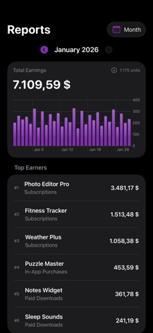 AppSales for App Store Connect screenshot
