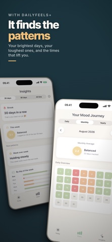 DailyFeels: Mood Tracker Screenshot 2 of 6