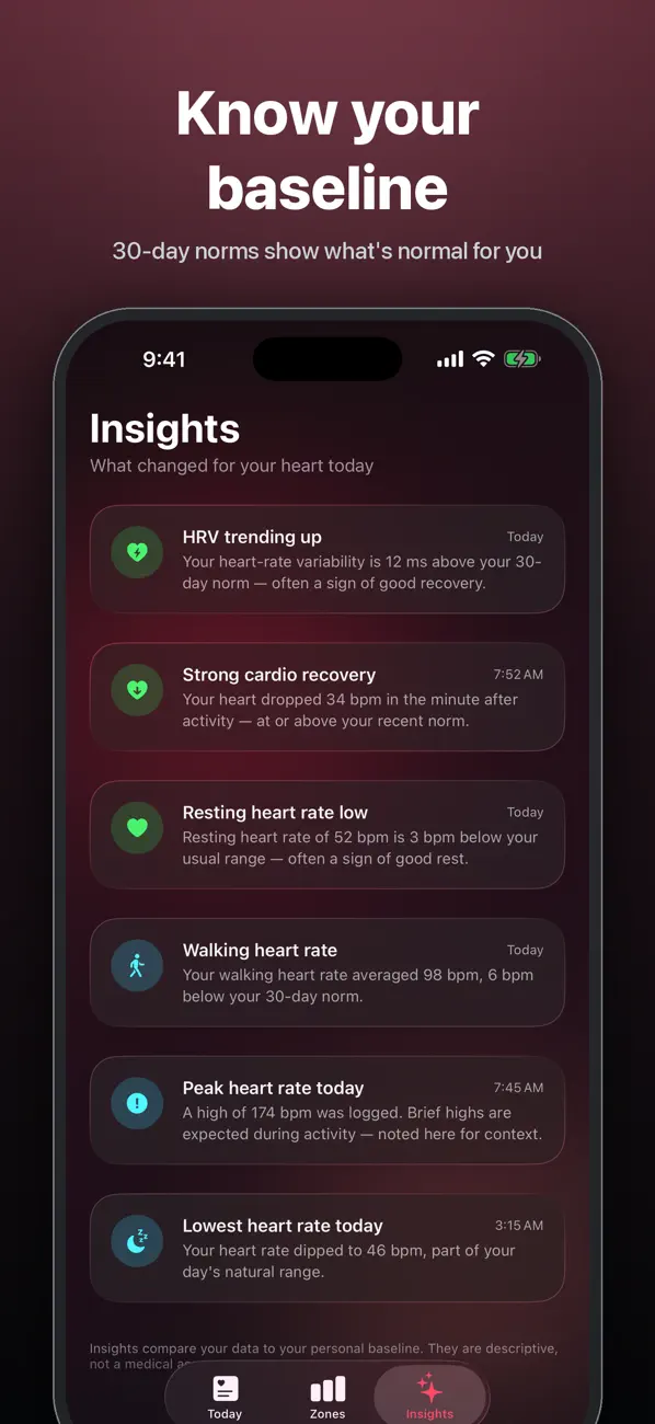Screenshot #3 pour Cardia: Heart & HRV