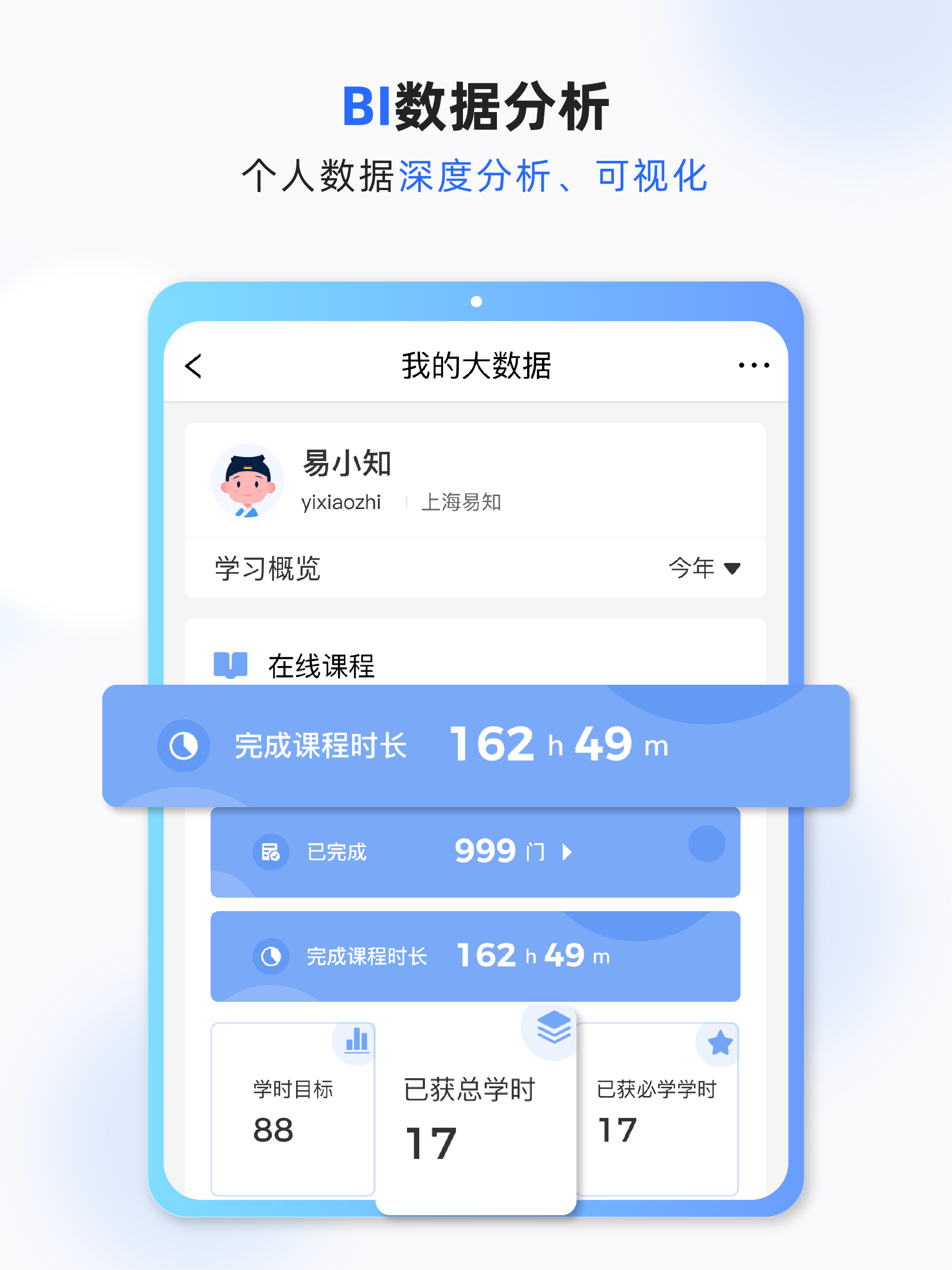 易则易知