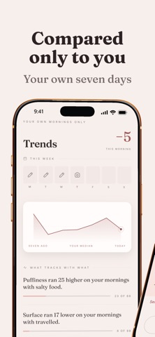 Skincare Tracker: Barewake Screenshot 3 of 6