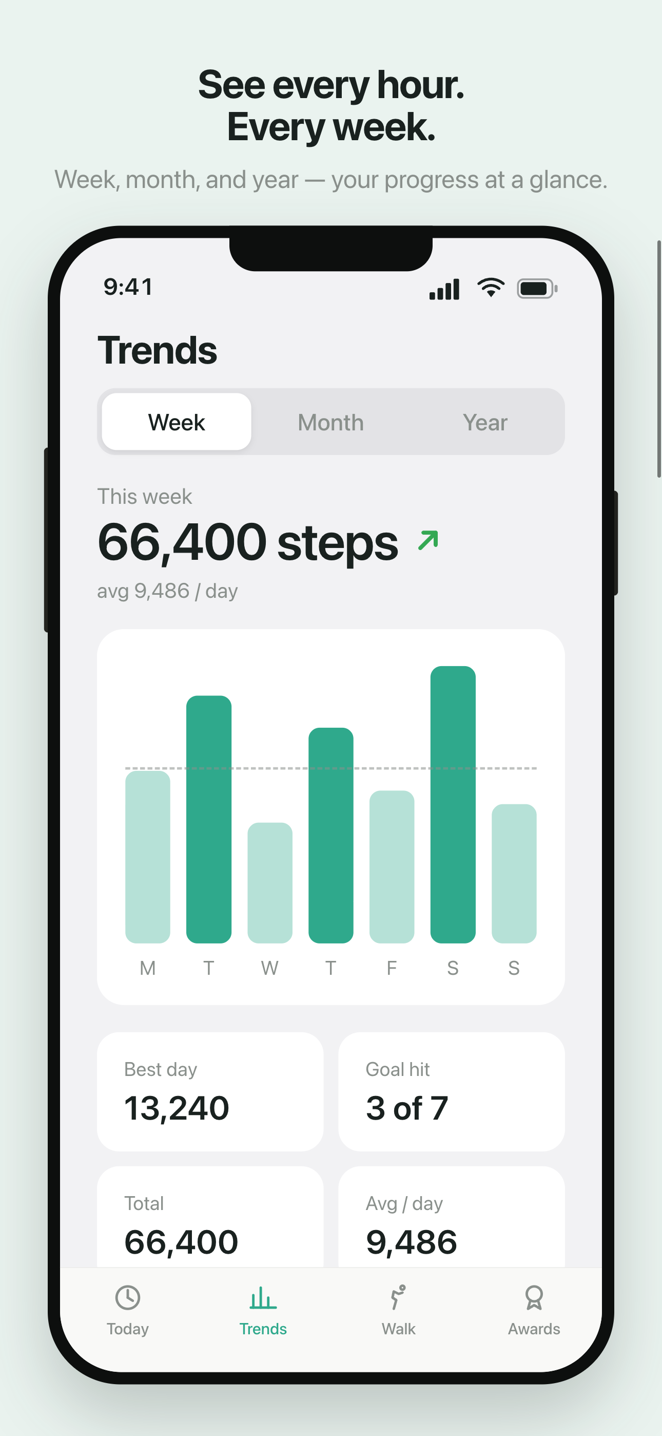 TrueSteps — Step Counter screenshot 4