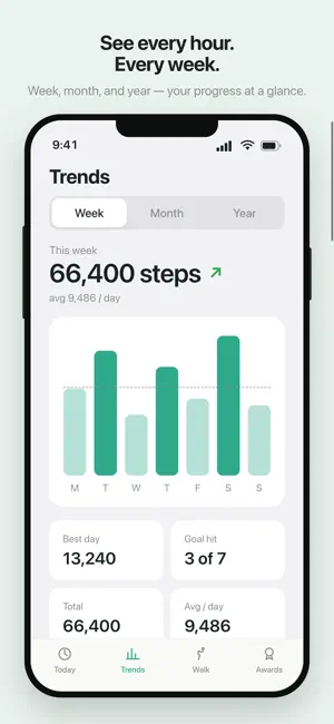 TrueSteps — Step Counter screenshot 4