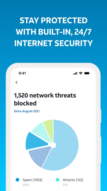 Smart Home Manager screenshot-4