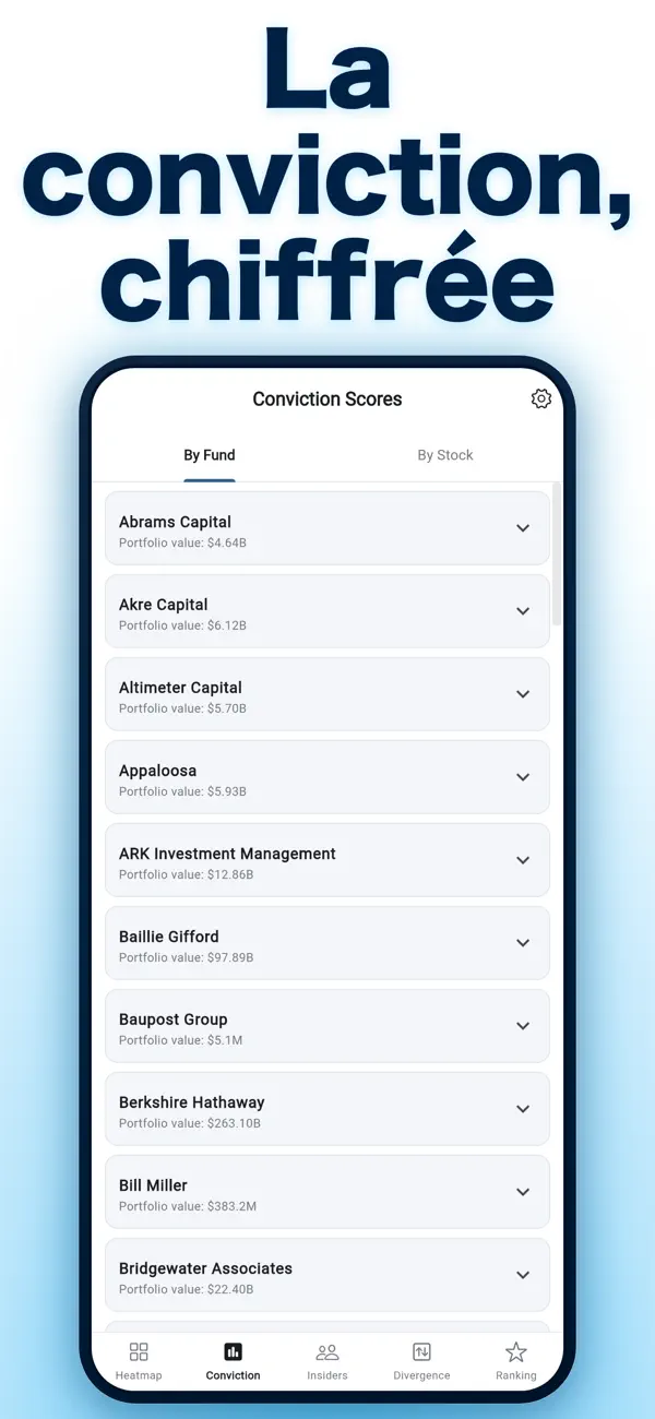 Screenshot #2 pour WhaleSignals : Suivi 13F