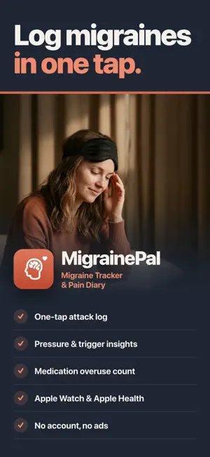Migraine Pal: Pain Diary screenshot 1